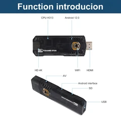 Puertos y funciones del X8 TV Game Stick